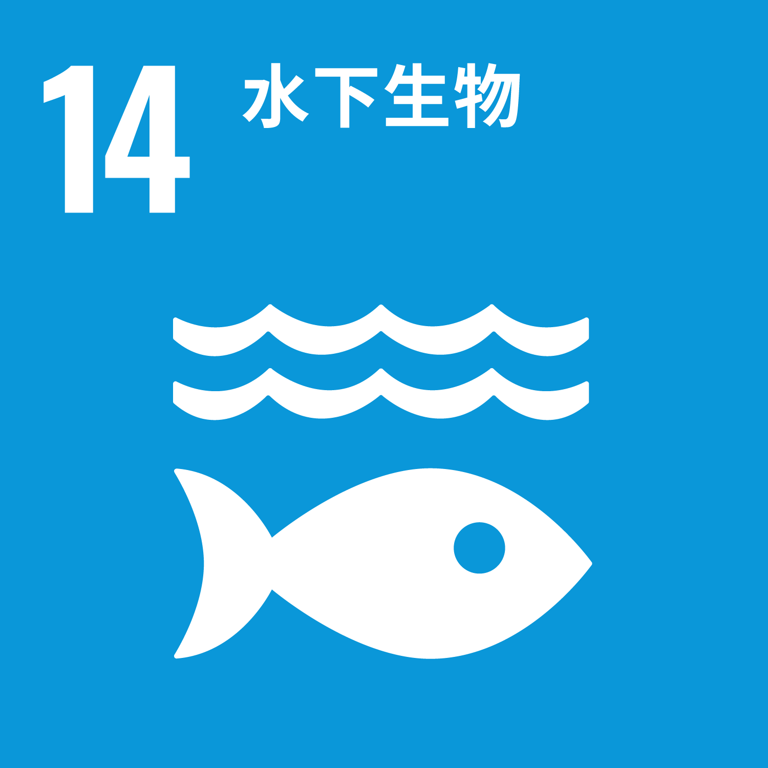 SDGs14