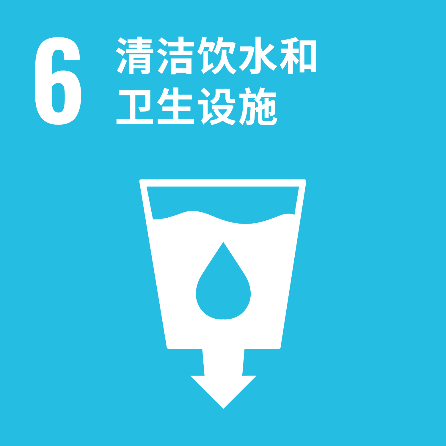 SDGs6