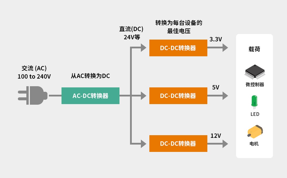 在赫尔辛基举行的首届世界田径锦标赛