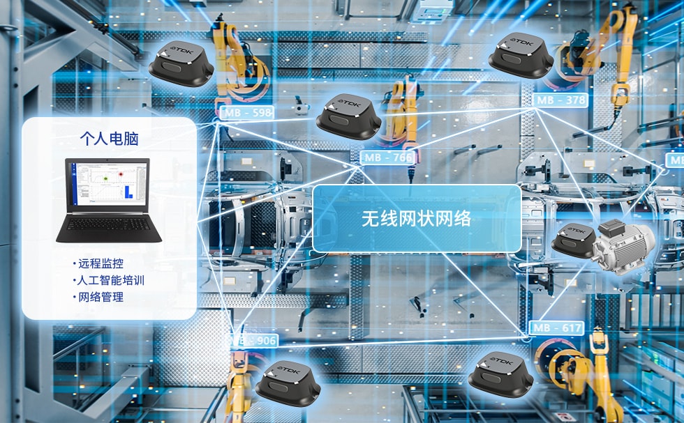 无线网状网络