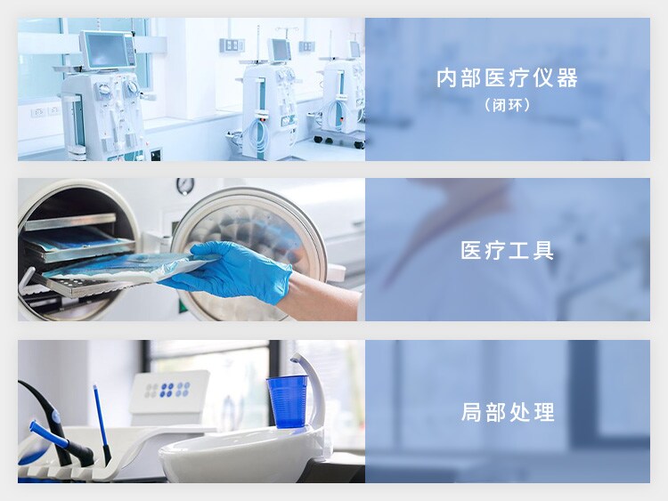 MediPlas 的应用