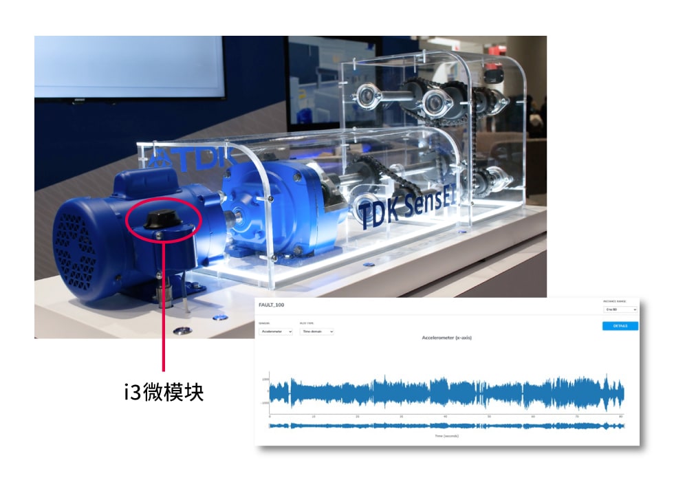 边缘人工智能电机监控演示