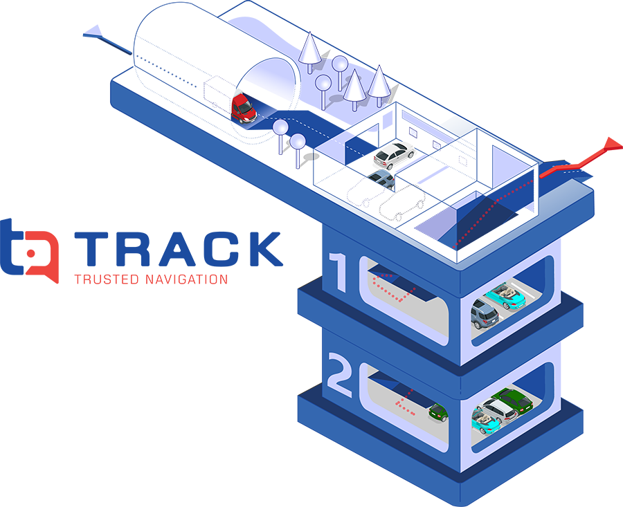 TRACK 产品图片