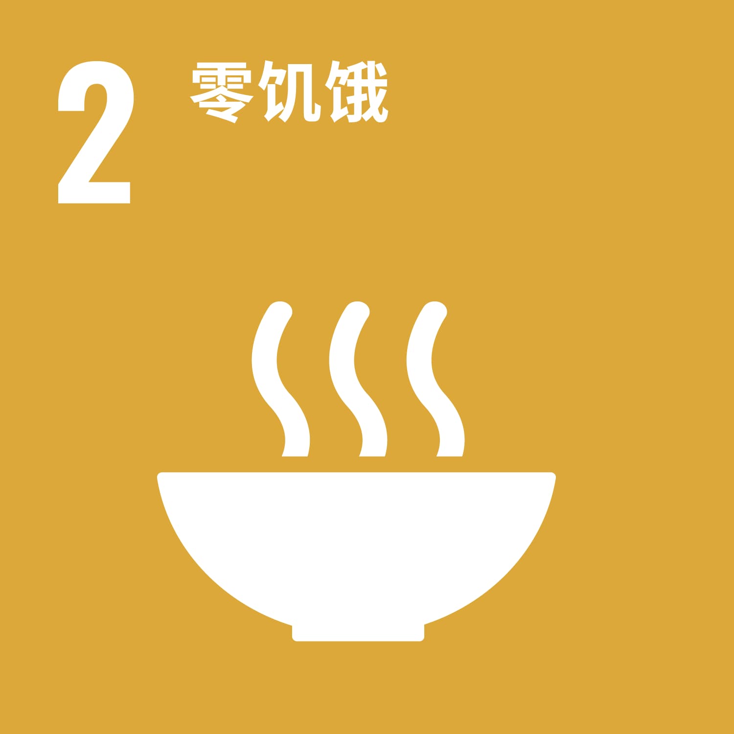 SDGs2